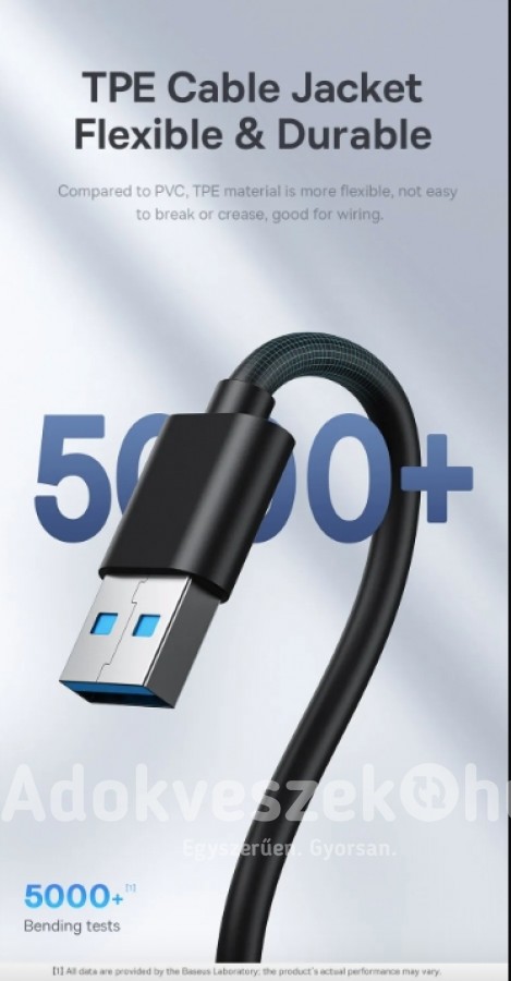 Új,  Baseus® UltraJoy e-Port HUB Lite Space Grey (USB A - USB3.0*4)   
