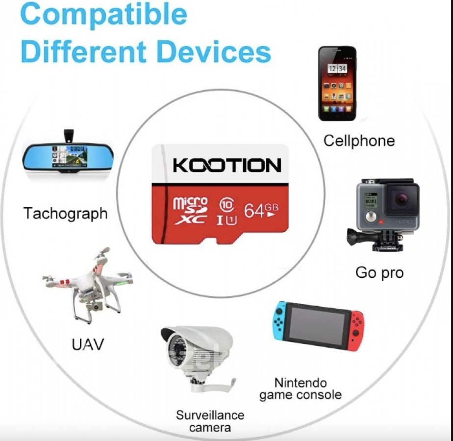 Új, KOOTION® 64 GB-os Micro SD kártya 10. osztályú UHS-1 MicroSDXC( U1, C10) jó áron