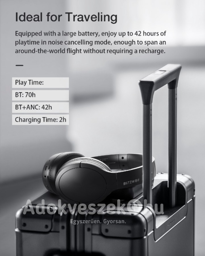 Új, BlitzWolf® BW-HP6 ANC Bluetooth fejhallgató -40%!