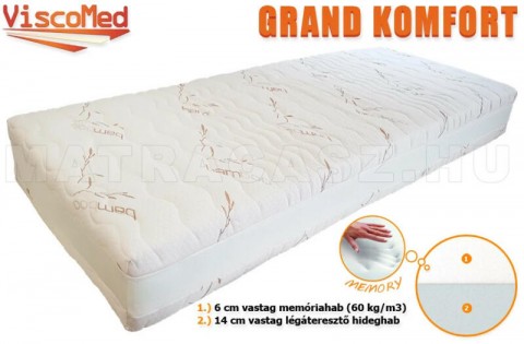ViscoMed Grand Komfort 90x190 cm