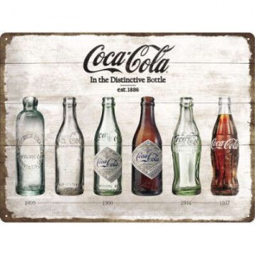 Coca Cola – Flasche von 1899 bis 1957 Fémtábla