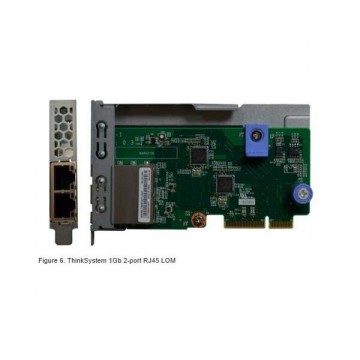 Lenovo szerver lan - 1gb 2-port rj45 lom (thinksystem) 7ZT7A00544